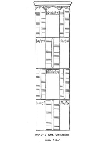 Ancient Egyptian Depiction Of Nilometer Coloring Page